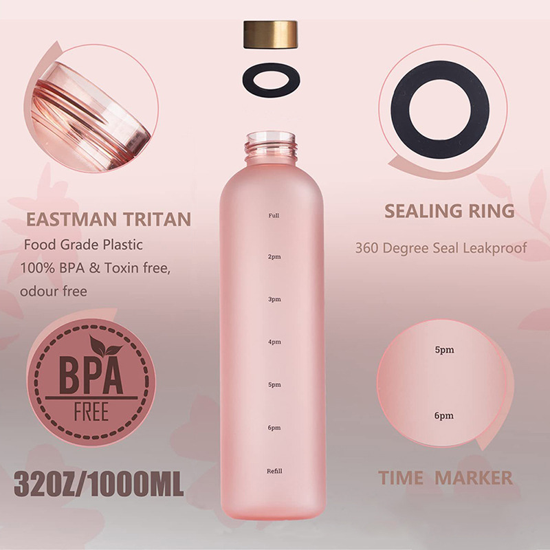 1L Bottle With Time Marker 32  - огляд і ціна Coffee Equipment Eu