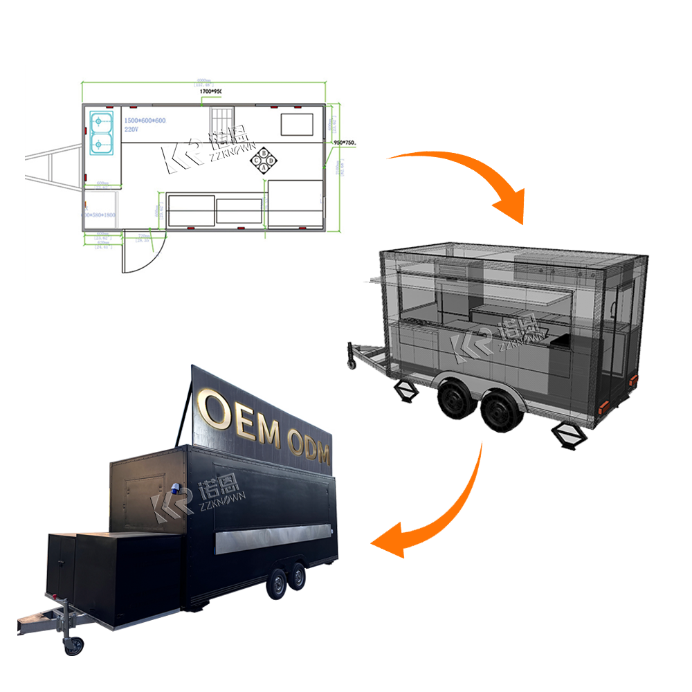 Fully Equipped Food Truck for  - огляд і ціна Coffee Equipment Europe