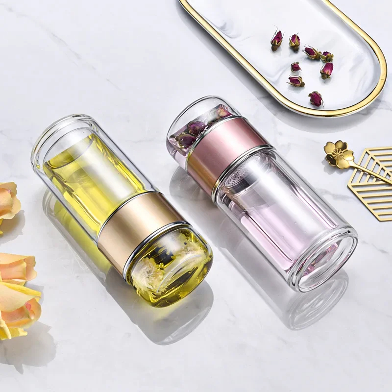 D5 Borosilicate Glass Double L - огляд і ціна Coffee Equipment Eu