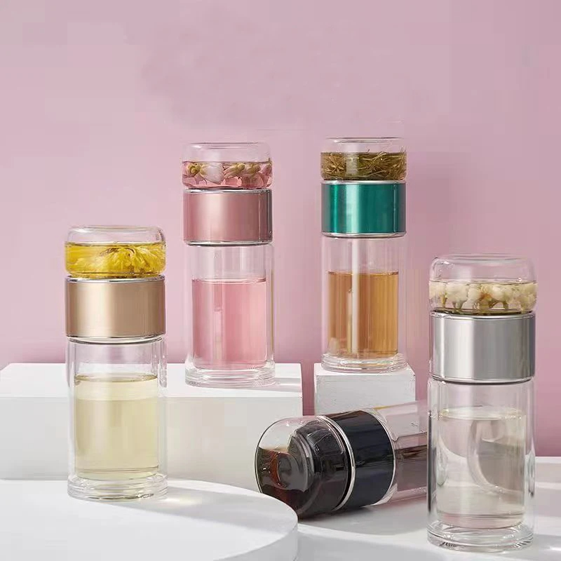 D5 Borosilicate Glass Double L - огляд і ціна Coffee Equipment Eu